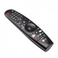 รีโมททีวี REMOTE