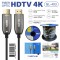 GLINK รุ่นใหม่ GL-403 HDMI Cable Optical Fiber V2.0 4K 60Hz. 18Gbps 10 เมตร