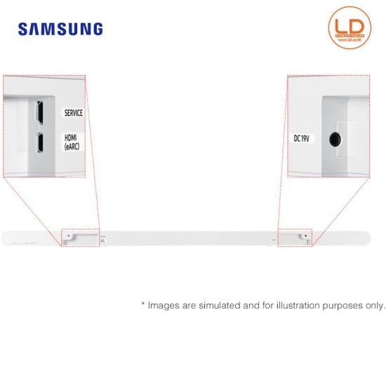 SAMSUNG ซาวด์บาร์ รุ่น HW-S701D/XT Ultra Slim Sound Bar (3.1 CH, 18W) HW-S701D SAMSUNG ซาวด์บาร์ รุ่น HW-S701D/XT Ultra Slim Sound Bar (3.1 CH, 18W) HW-S701D